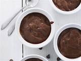 Chocolate Yogo Recipe