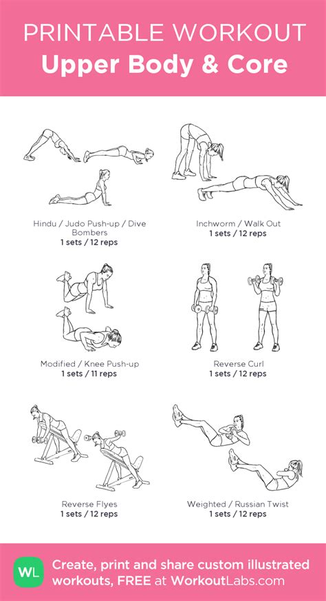 Upper Body And Core Fitness Workout For Women Workout Labs Workout Plan Gym