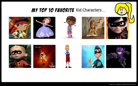 Top 10 Favorite Characters