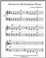 5th Symphony Beethoven Music for Easy Piano