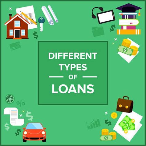 All Types Of Loans Loan Service Providers Loans Simplifies Delhi