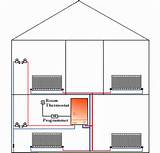 Combi Boiler Central Heating Diagram Photos