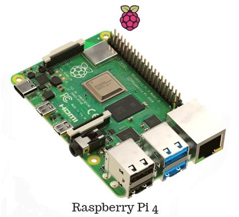 Raspberry Pi Video Surveillance System Raspberry