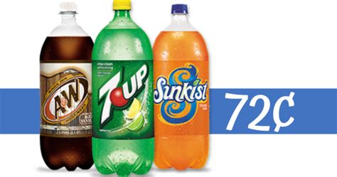 2 Liter Sodas For 72¢ At Target Southern Savers