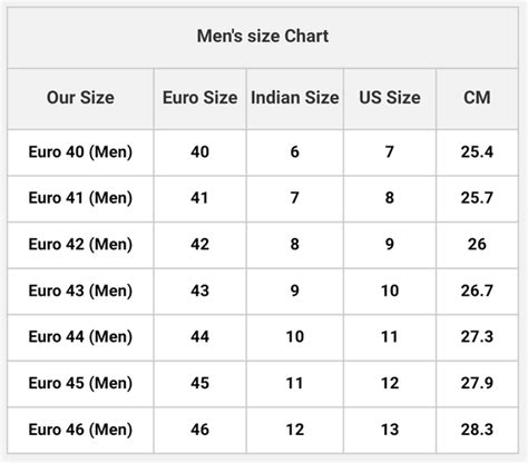 Clothing Size Conversion Charts For Shopping Abroad 55 Off