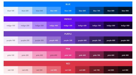 18 Bootstrap Color Palette Examples Onaircode