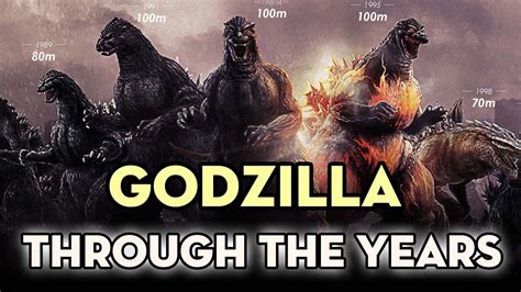 Godzilla Through The Years Godzilla Evolution 1954 2021 Youtube