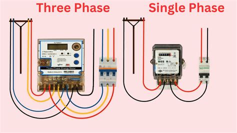 Single Phase And Three Phase Energy Meter Wiring Connection