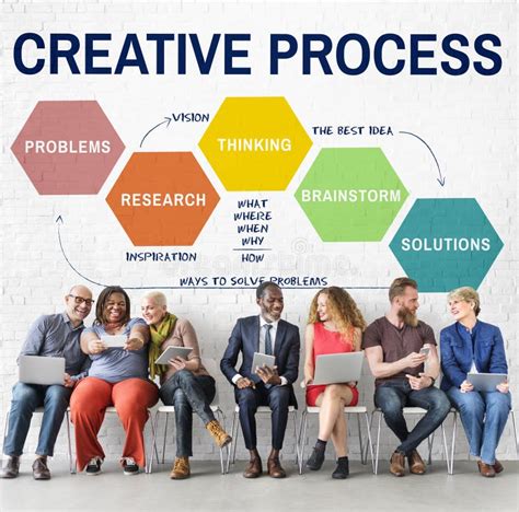 Creative Process Ideas Creativity Thinking Planning Concept Stock Photo