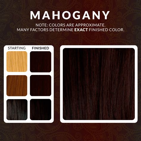 Mahogany Henna Hair Dye Henna Color Lab Henna Hair Dye