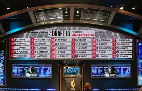 With the lottery drawing complete, we now know the full order of the 2020 nba draft, scheduled to take place virtually on october 16. NBA Draft trade value chart