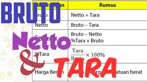 Gambar Bruto Netto Dan Tara Lengkap