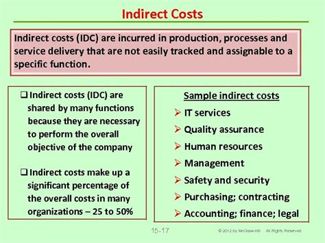 Chapter 15 Cost Estimation And Indirect Costs Lecture