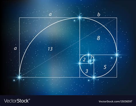 Golden Section Ratio Divine Proportion Royalty Free Vector