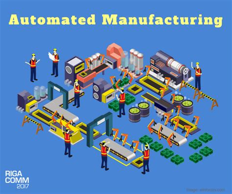 Smart Factory, Industry 4.0, Automated Manufacturing @ IoT Conf.Nov 10 ...
