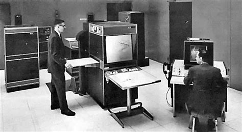 Graphics And Games Timeline Of Computer History Computer
