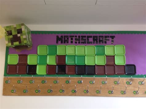 Maths Minecraft Display Uk Minecraft