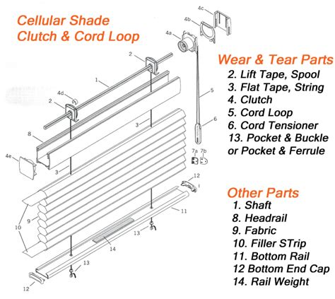 Vertical Blinds Parts Diagram Another Decoration Magazine