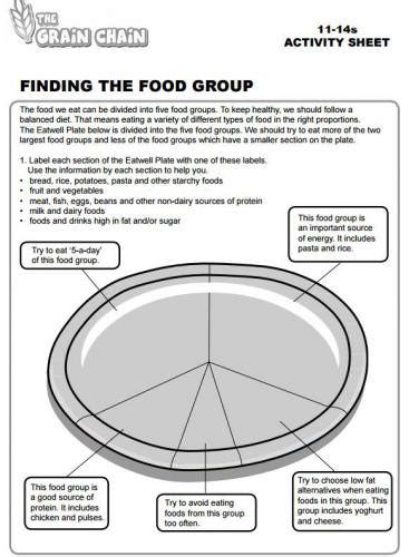 Tutor writing number worksheets 1 place valentines day coloring pages hearts year 5 math revision reflections worksheet geometry answers mathematics addition basic arithmetic algebra. Finding the food group | Teaching Resources | Countryside ...