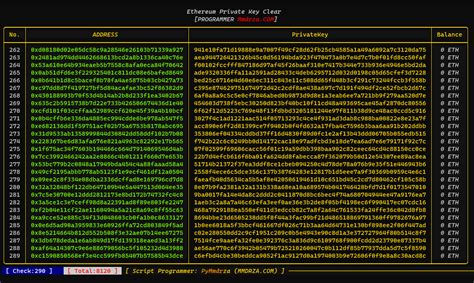Github Pymmdrzaethkeyclear Ethereum Private Key Crack And Generated
