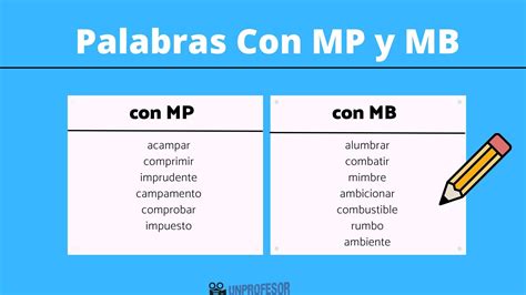 50 Ejemplos De Palabras Con Mp Y Mb ¡ideal Para Niñs