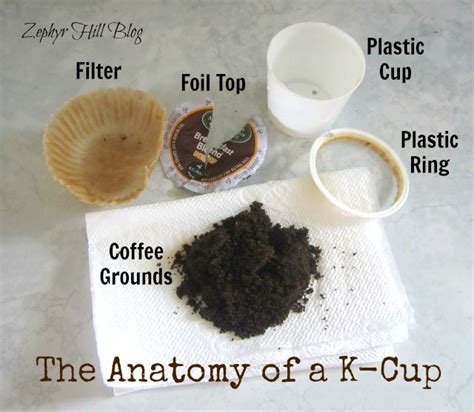 How To Recycle And Reuse K Cups