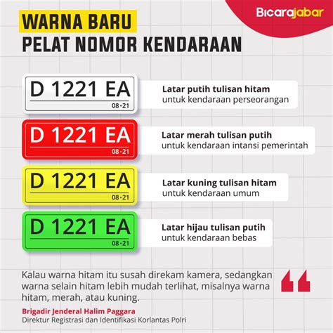 Bicarajabar Tanda Nomor Kendaraan Bermotor Tnkb Atau Facebook