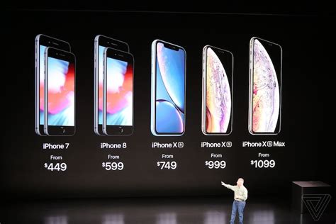How Much Will The Iphone Xr Cost This Apple Release Is More Affordable Than The Rest Of The Lineup