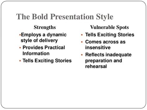 Presentation Styles