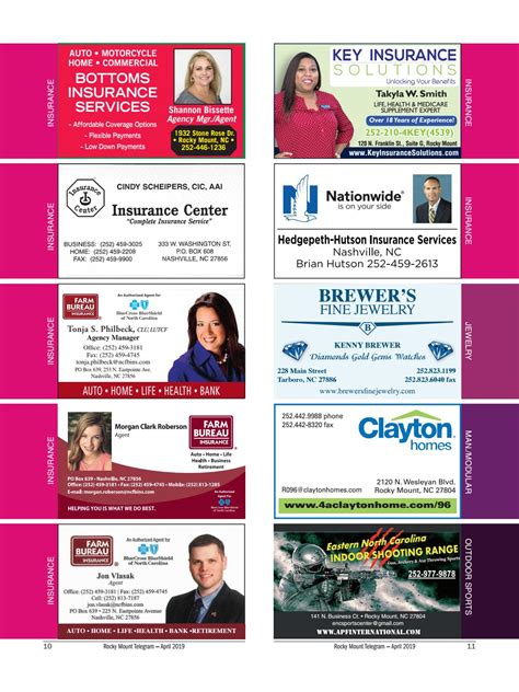 Rocky mount, nc driving facts. Rocky Mount Business Card Directory 2019 by APG-ENC - Issuu
