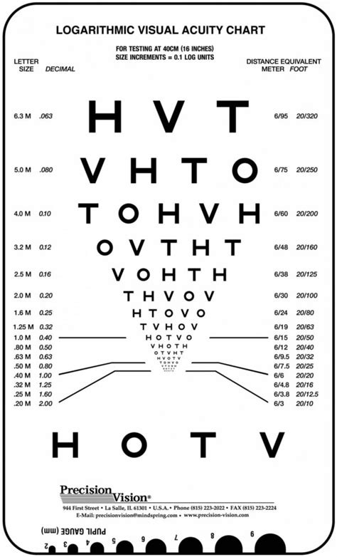 MassVAT HOTV Logarithmic Visual Acuity Chart Precision Vision