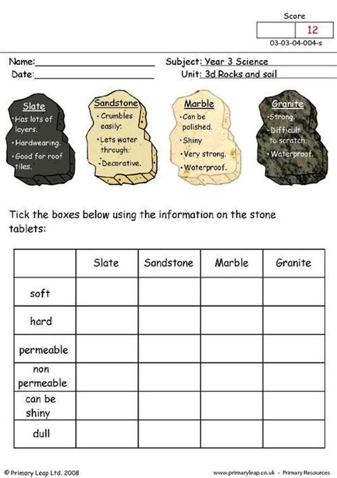 3 Types Of Rocks Worksheets For 4th Grade In 2020 Earth