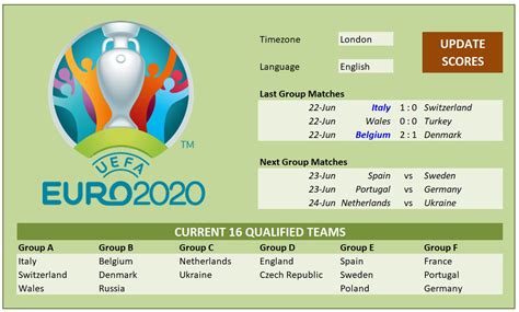 Uefa Euro 2020 Match Schedule Uefa Euro 2020 Uefacom