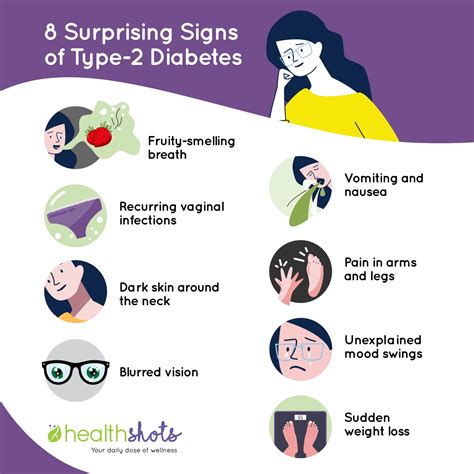 Diabetes Stigma Is Real Here Is How You Can Overcome It Healthshots