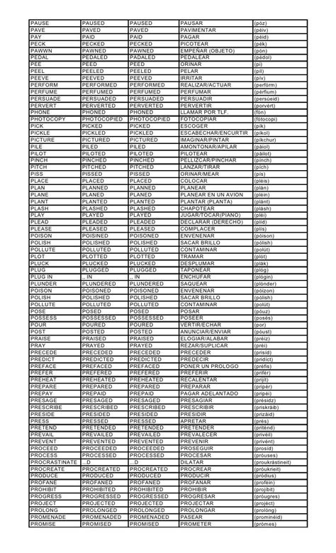 Todos Los Verbos De Ingles Regulares E Irregulares Aprender Ingles