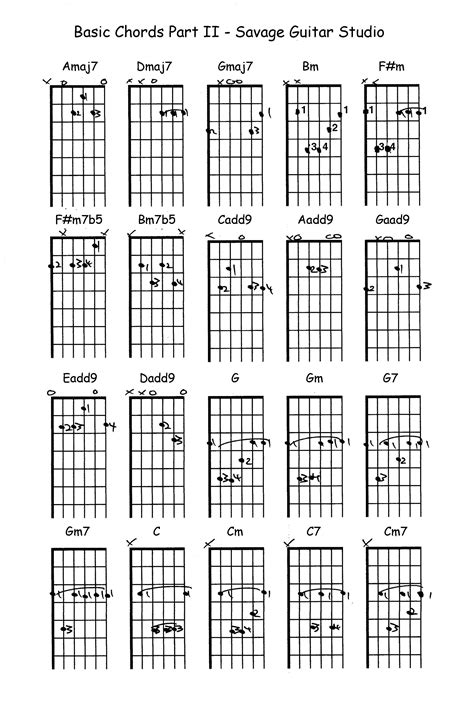 Guitar Cjords Charts Printable Activity Shelter Guitar Chords