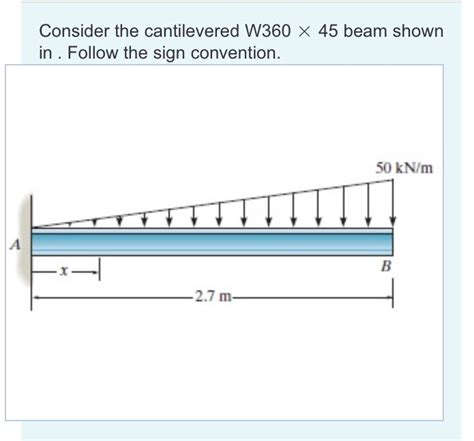 Solved Consider The Cantilevered W360 X 45 Beam Shown In