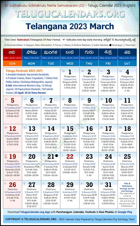 Telugu Calendar May 2024 Top The Best List Of Printable Calendar For