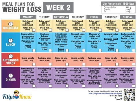 Filipino Diet Meal Plan for Weight Loss (Free 30-Day Meal Plan