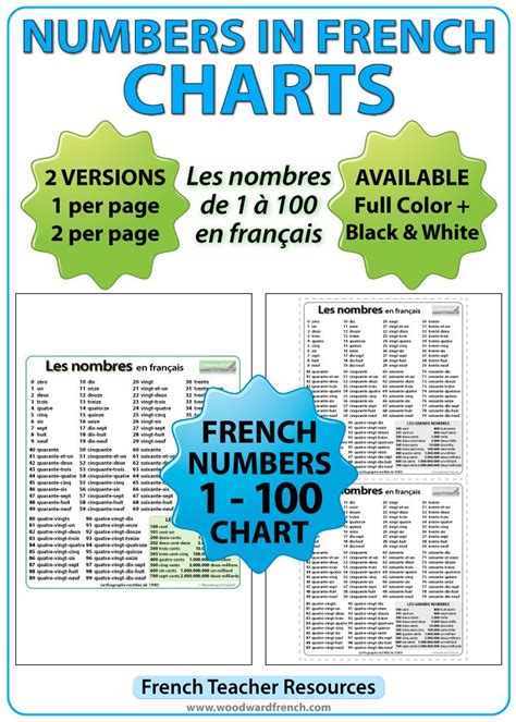 The French Numbers In French Chart Is Shown With Instructions To Learn