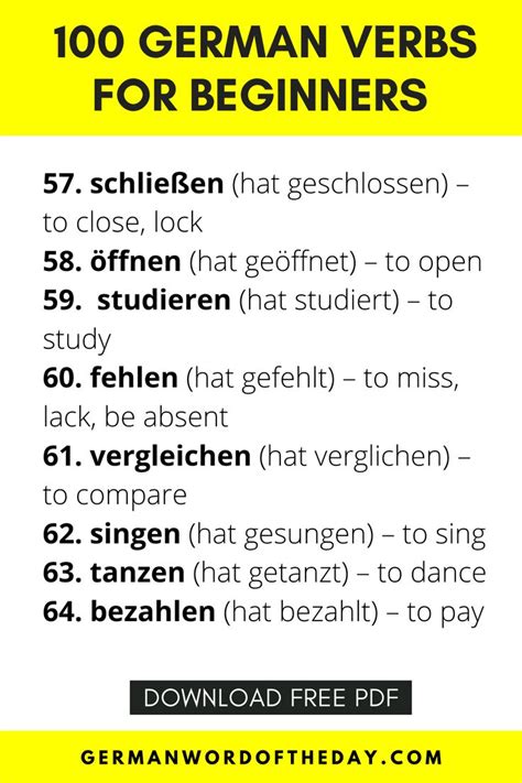 Most Common German Verbs In 2021 German Language Learning German