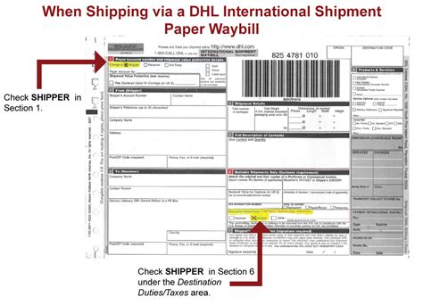 What Is A Shipment Waybill Number