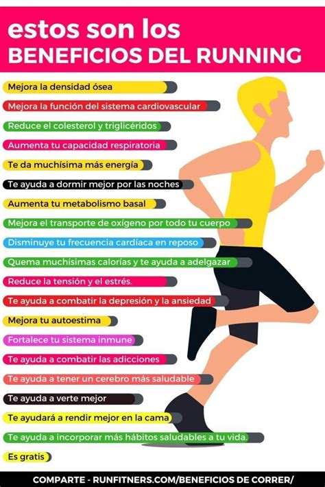 Beneficios De Correr Ios Beneficios Del Running
