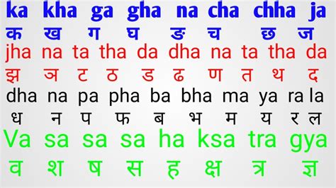 Nepali Ka Kha Ga Writing In English Explained In Nepali