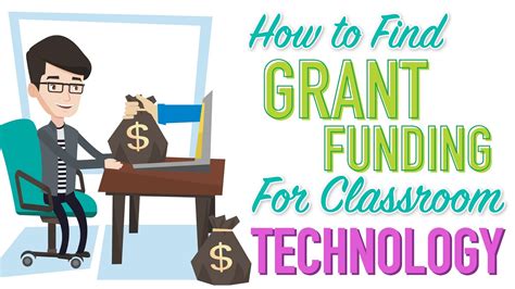 Technology Teaching Resources With Brittany Washburn How To Find Grant