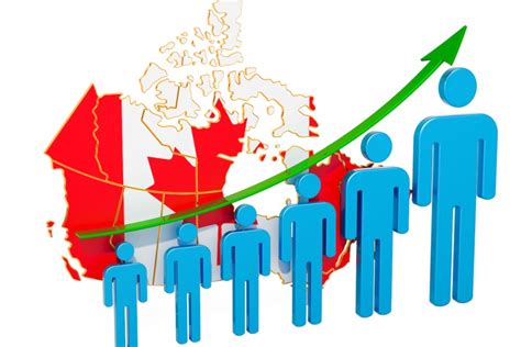 Know About Century Initiative 100 Million Canadians By 2100