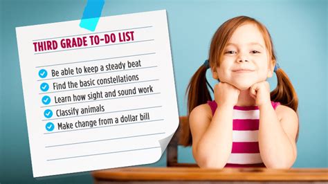 25 Things Every 3rd Grader Needs To Know Weareteachers