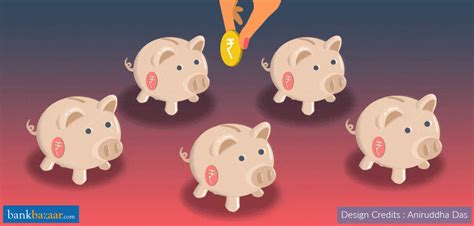 How To Revive An Idle Public Provident Fund Account BankBazaar The