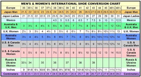 Maltese Falconry: International Shoe Sizing Conversion Chart: US ...