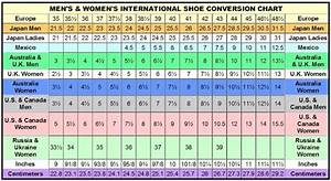 Maltese Falconry International Shoe Sizing Conversion Chart Us